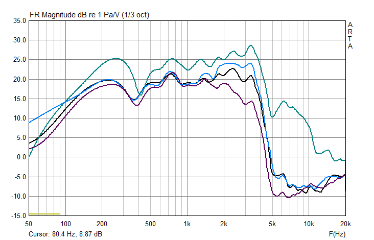 0.68мГн+10мкФ (+Ц или +22Ом).png