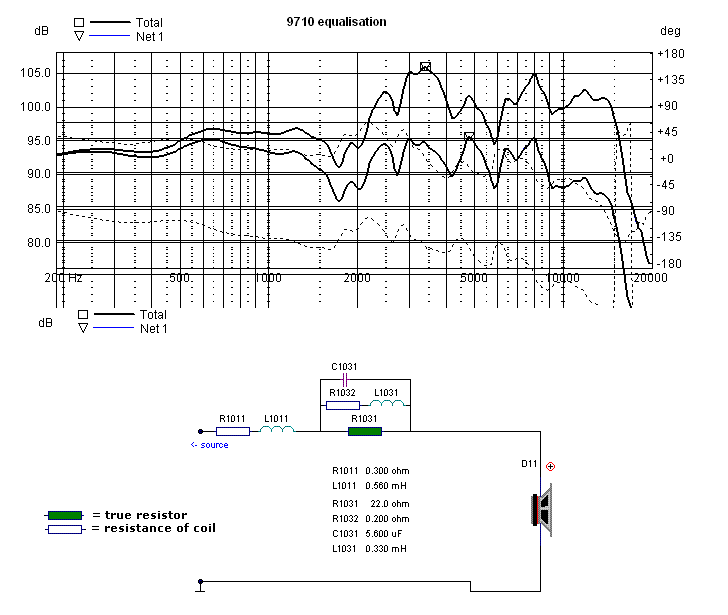 001 9710 equalisation_V1.GIF