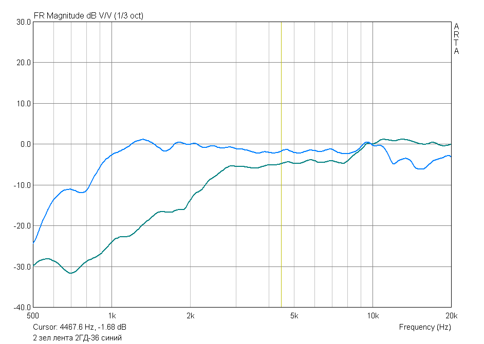 07 Лента и 2ГД-36.png