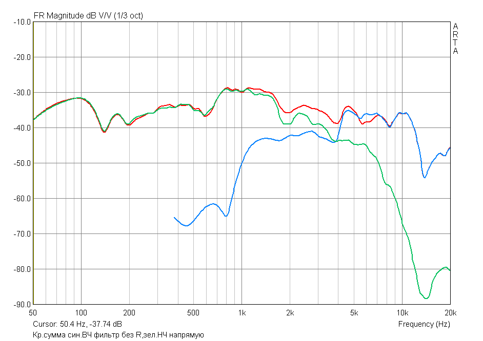 08 АЧХ по отдельности.png