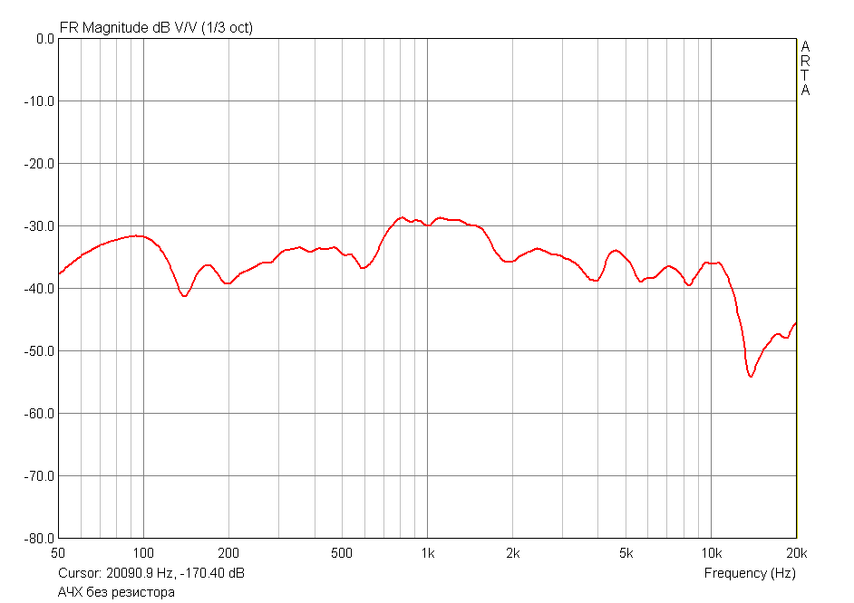 09 АЧХ без резистора.png