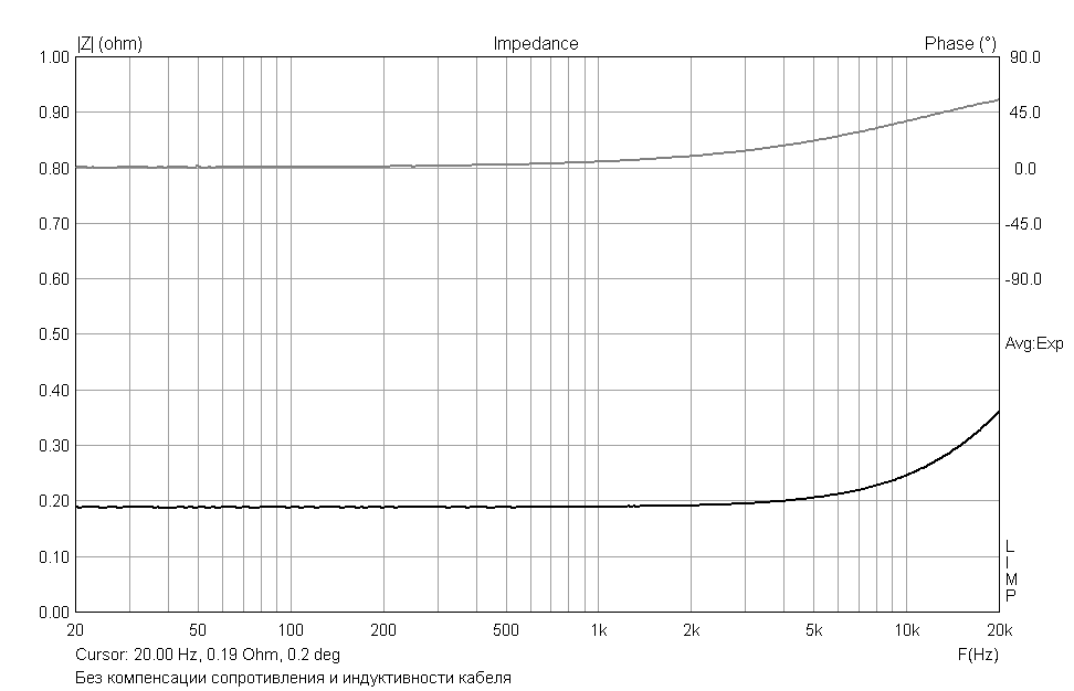 09 Замыкание.png