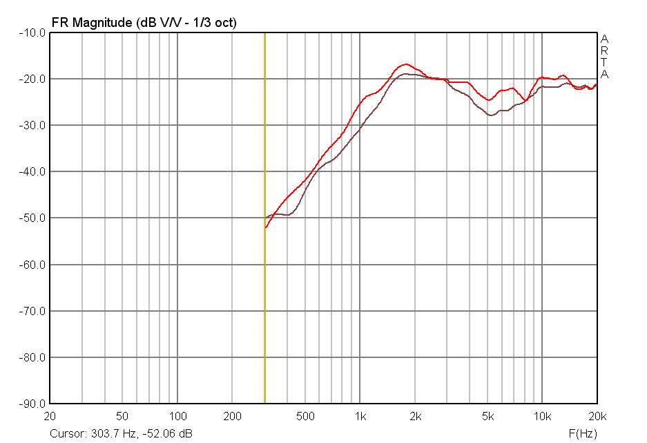 1 ось кр 2гд36.png