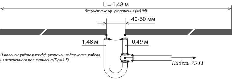 101,4МГц.jpg