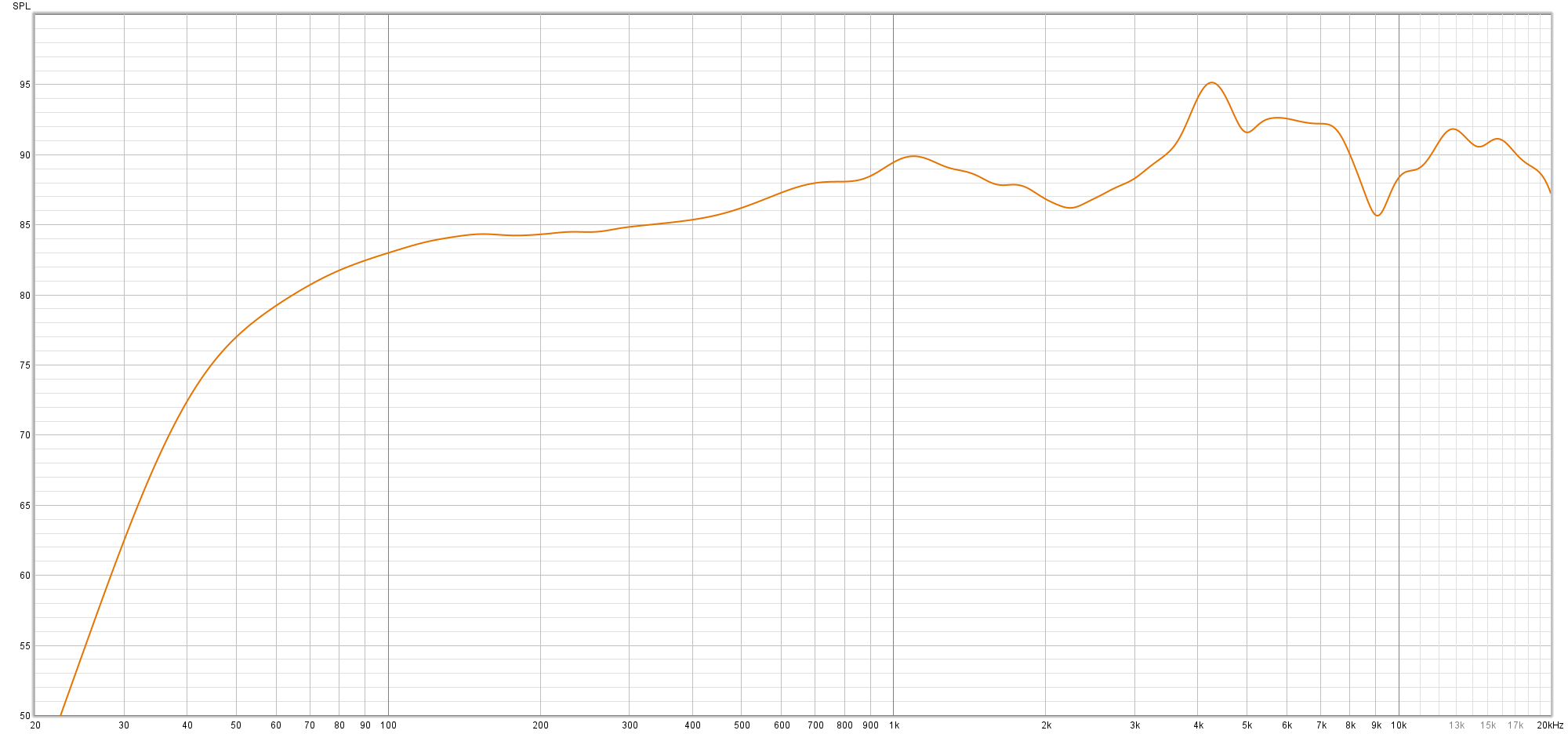 10ас225 500 мм на оси вч.png