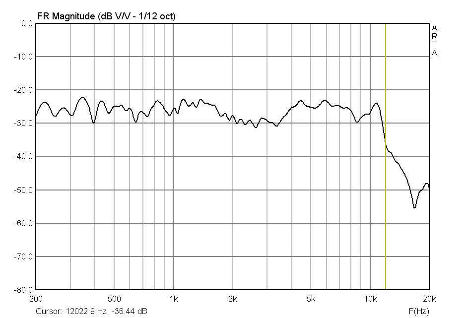 10ГД-30 и 3ГД-38-2 фильтр 1-12.png