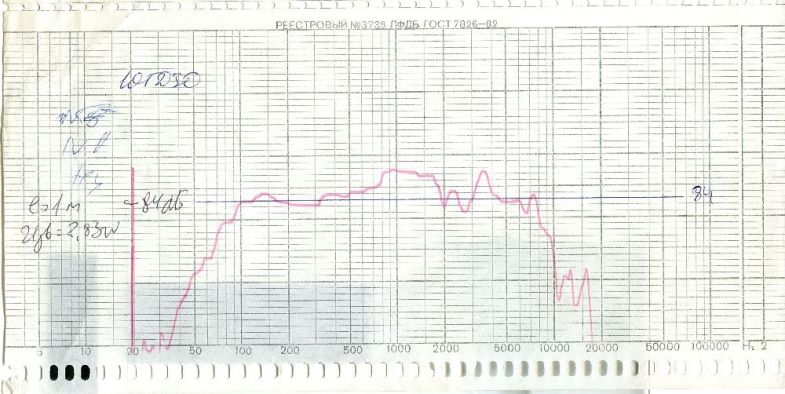 10ГД-30 из Интернета.jpg
