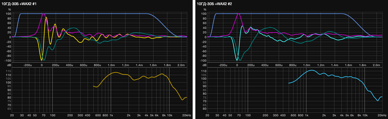 10ГД-30Б +WAX2 _1+2.png