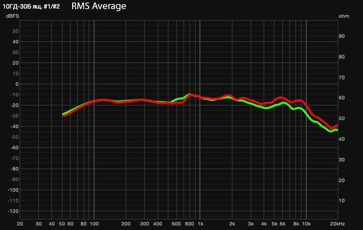 10ГД-30Б ящ. 1_2 (720).png