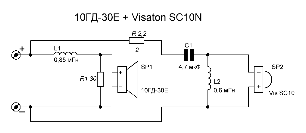 10ГД-30Е Visaton SC10N.GIF