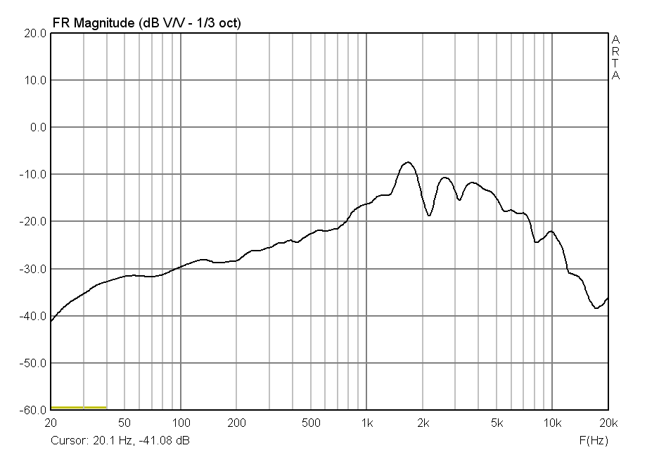 10гд30-4 без гофра центр 25 см.png