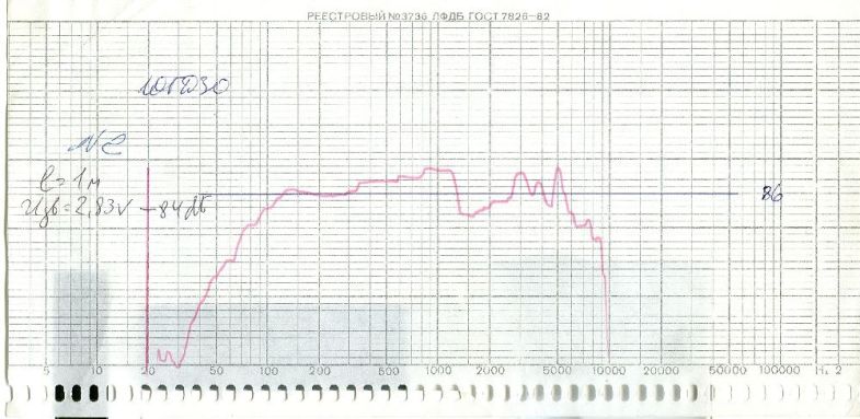 10ГД30.jpg