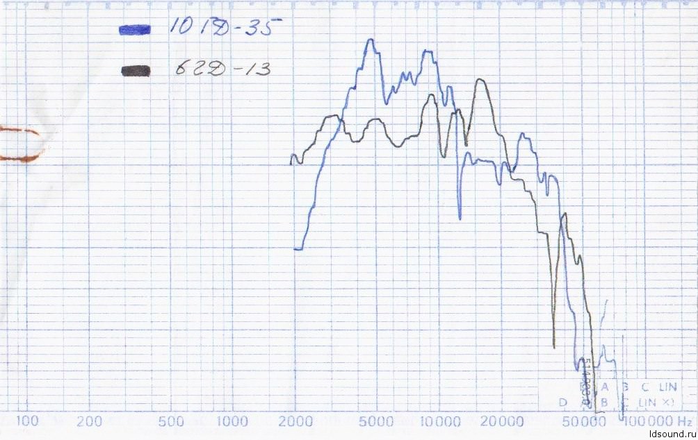10gd35_6gd13-ldsound.ru_.jpg