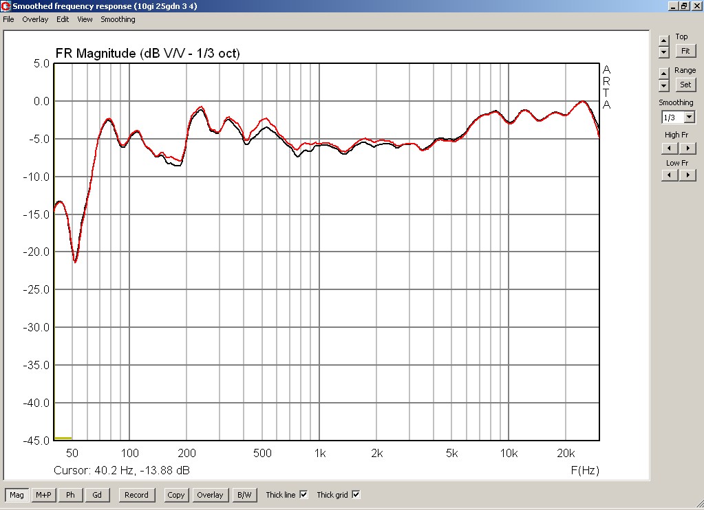 10gi 25gdn ahcx 20 ms.jpg