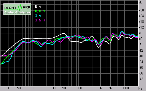 10МАС-1М модифицированная.png