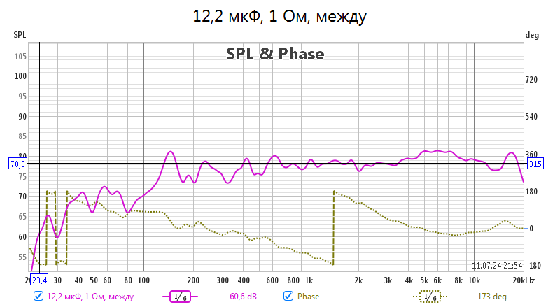 12,2 мкФ, 1 Ом, между, 05м, гриль.png