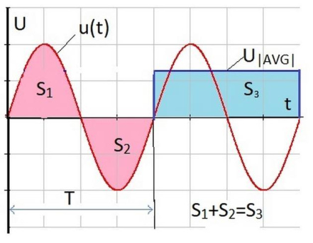 13-graficheskij-metod-.jpg