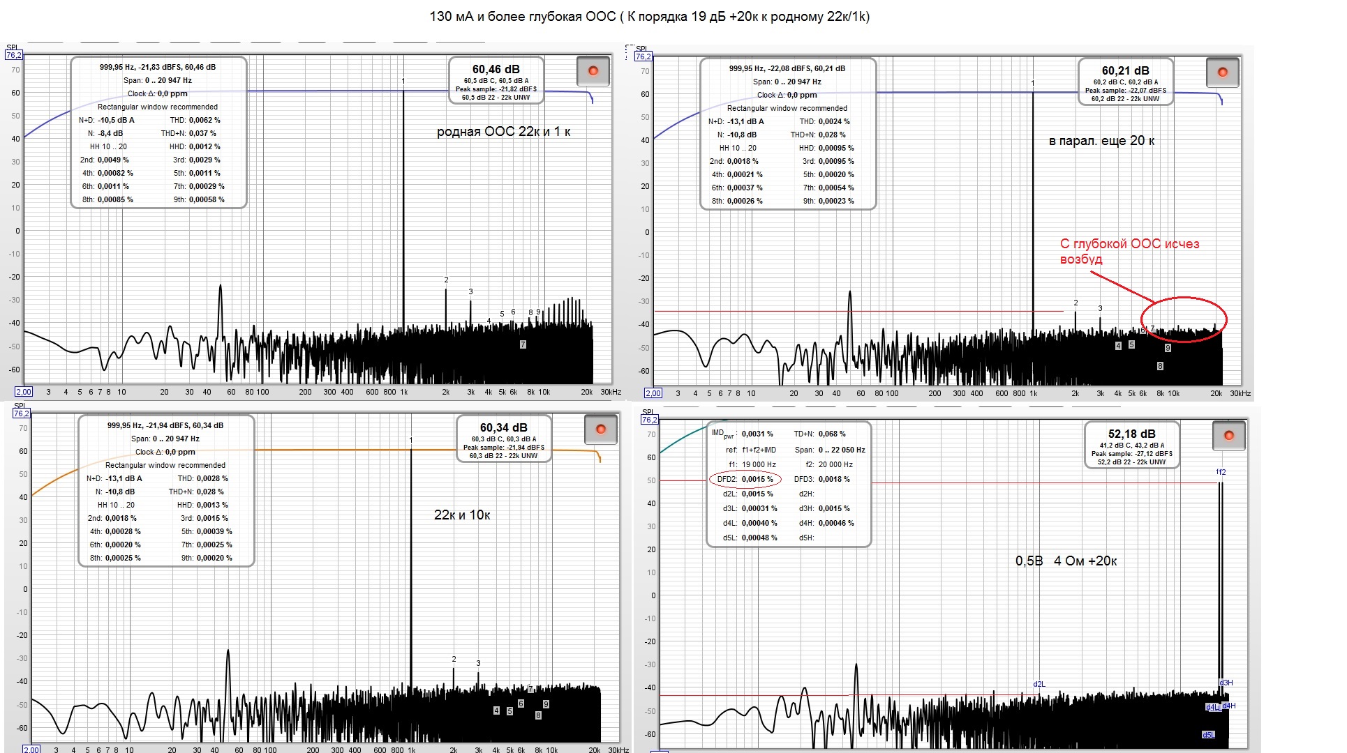 130 мА и изменн. ООС   К порядка 10..jpg