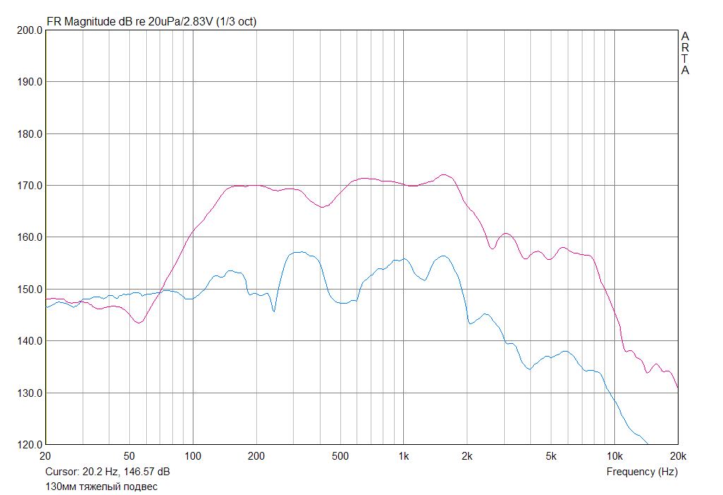 130мм тяжелый подвес.png