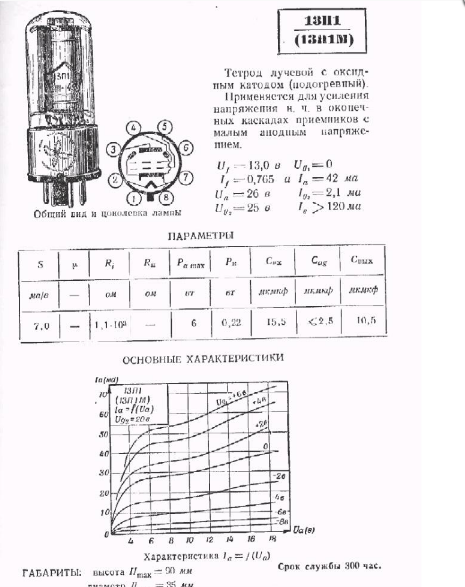 13П1С_паспорт_~2.png