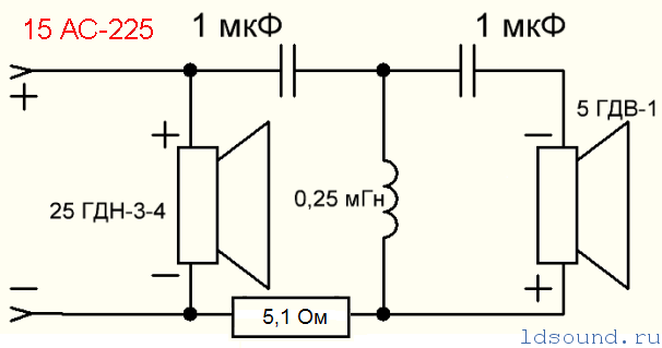 15ас225-ldsound_ru-1.png