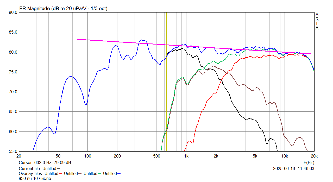 16 вч ровно.png