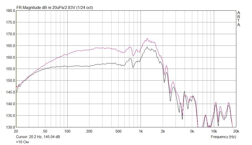 2 без пыльника +10 Ом.png
