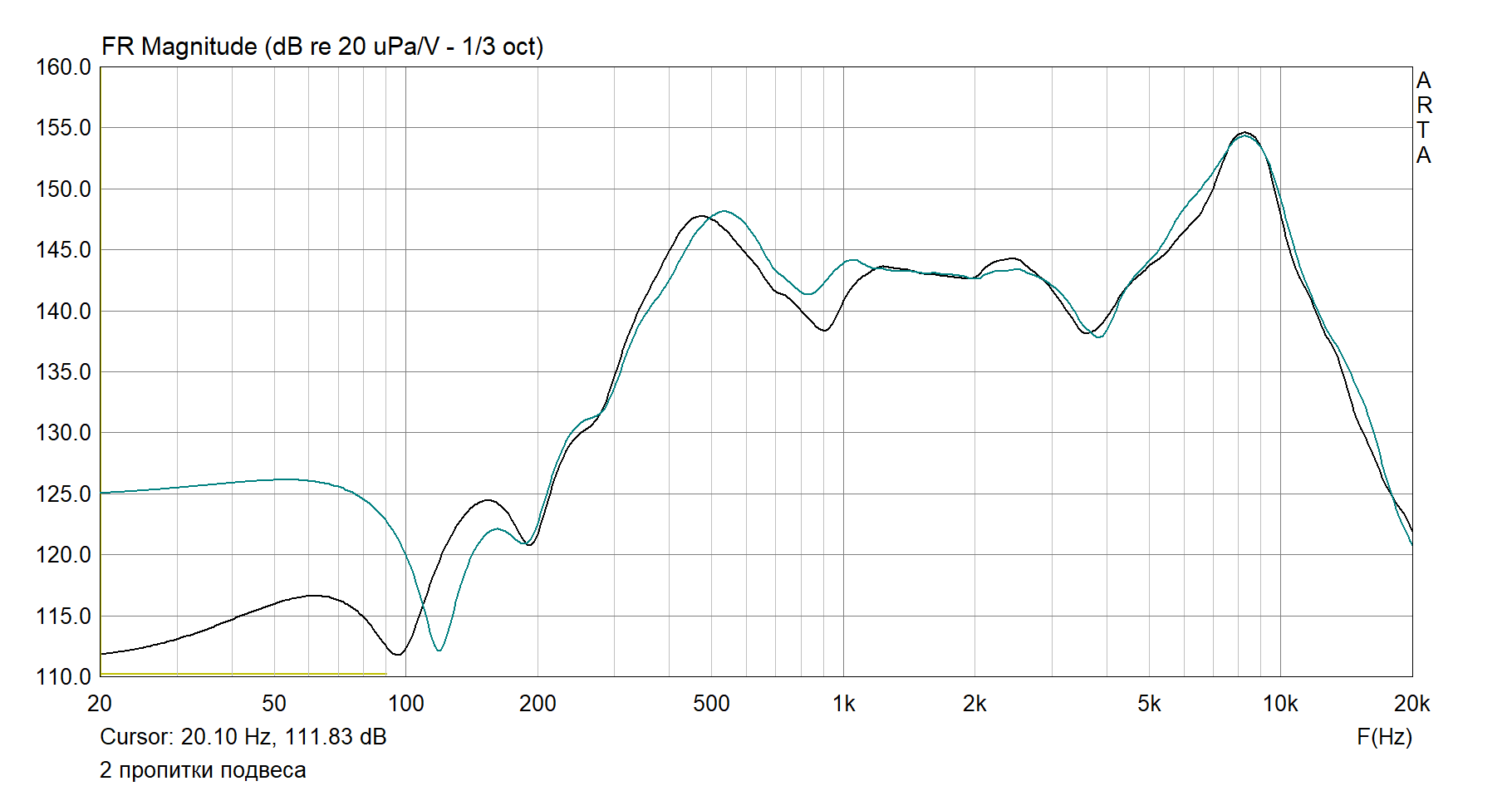 2 пропитки подвеса.png