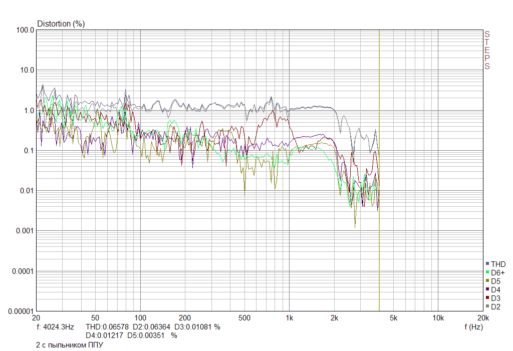 2 с пыльником ГИ.png