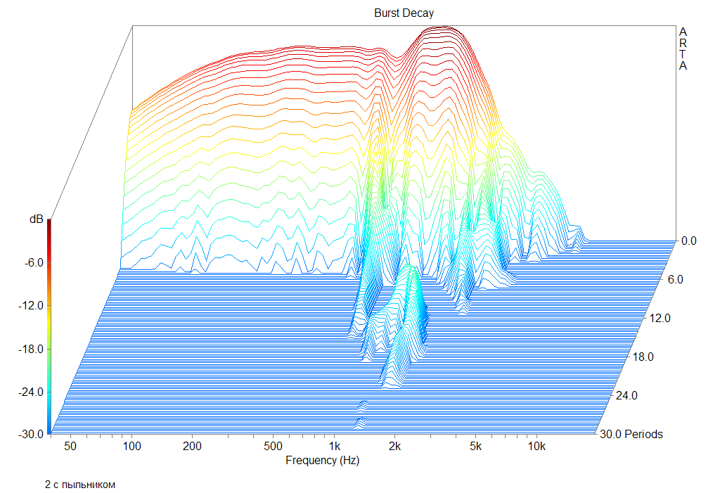 2 с пыльником.png
