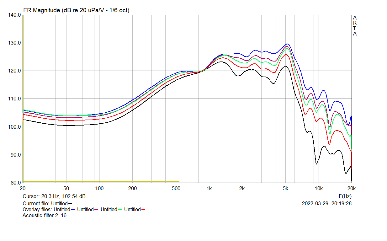 20gds-1-16 modifying 2_16.png