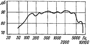 20гдс-4-8-ldsound_ru-3-300x157.png