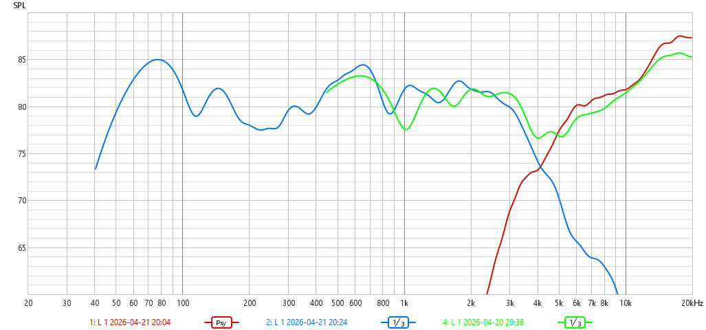 25 мс проба.png