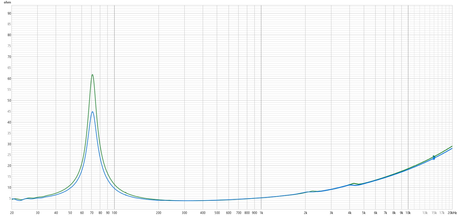 25ГДН-3 3 4 резонанс непромазанные.jpg