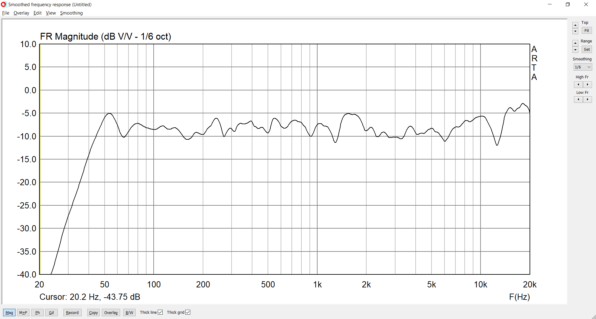 25гдн-3-4_1+0,47мГн+цобель+2гдш-16_1+4мкФ+1мГн+_3,9Ом_30см.png