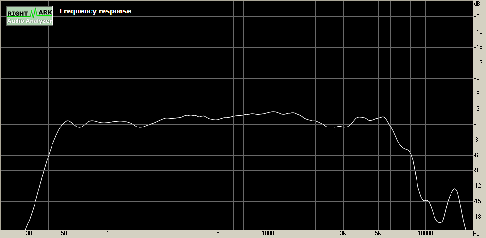 25гдн-3-4_1_9,7л_фи_15см_SB_in_out.png