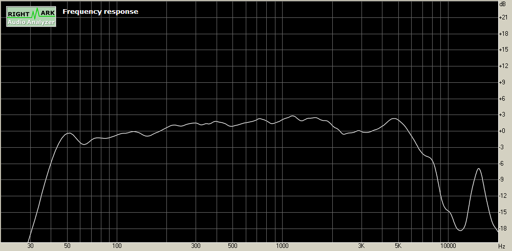 25гдн-3-4_2_9,7л_фи_15см_SB_in_out.png