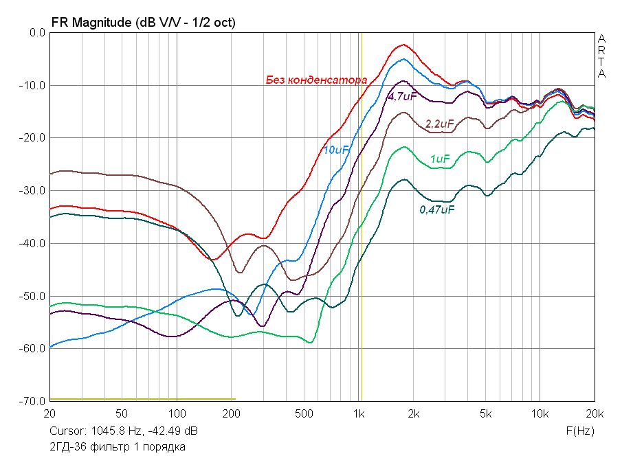 2ГД36 1порядок.png