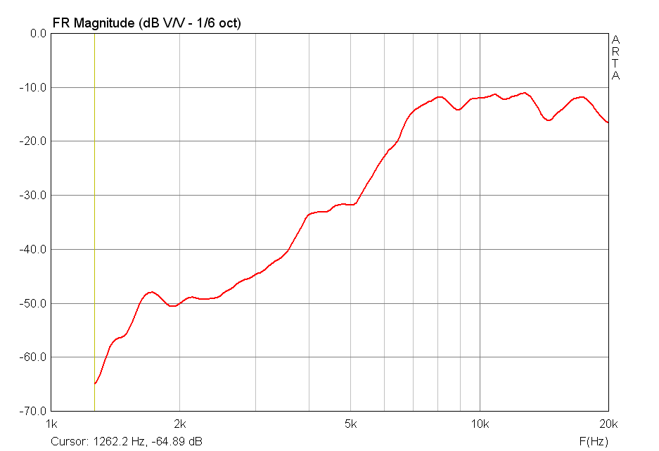2ГД36 3порядок Г.png