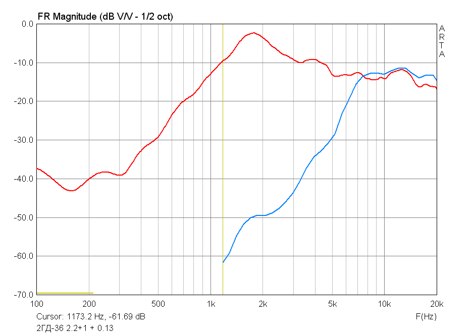 2ГД36 3порядок В.png