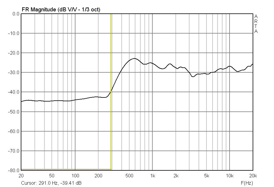 2ГДШ-16 воротник.png