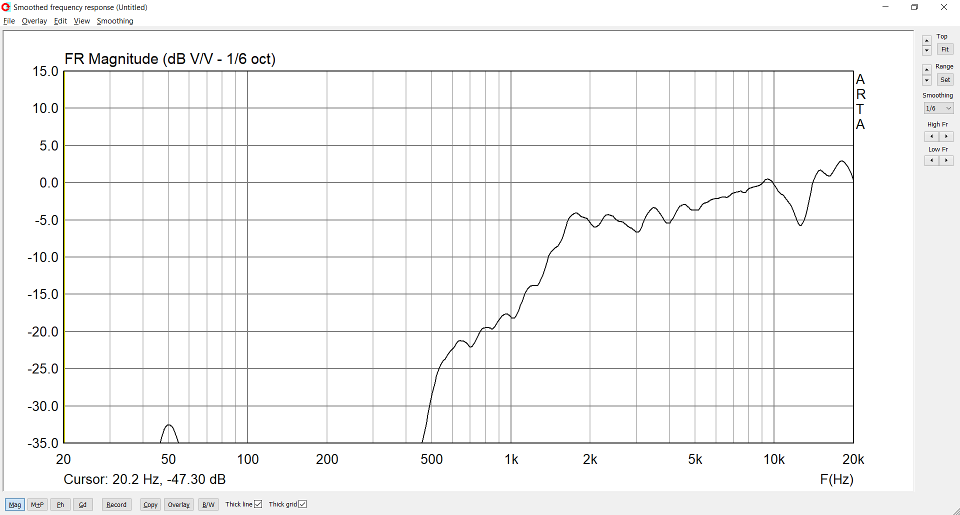 2гдш-16_1+3,9Ом+6,8мкф+0.47мГн+20мкФ_15см.png