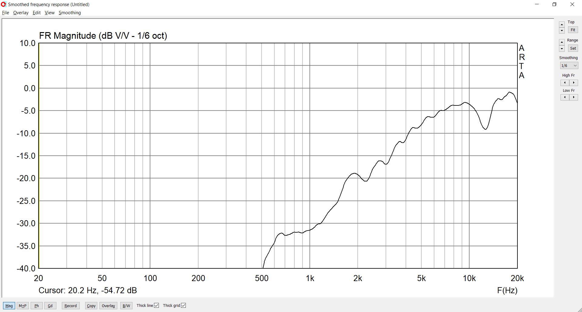 2гдш-16_1+3мкф+0.47мГн+3,9Ом_15см.png