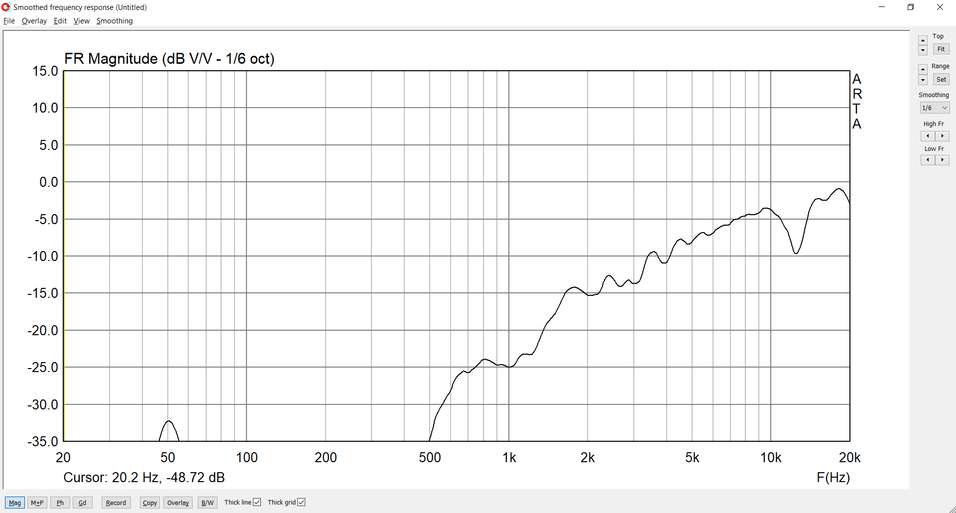 2гдш-16_1+4мкф+0.53мГн+_3,9Ом_15см.png