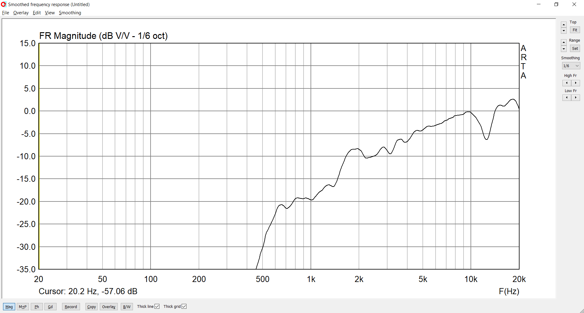 2гдш-16_1+4мкф+0.53мГн+_5,1Ом_15см.png