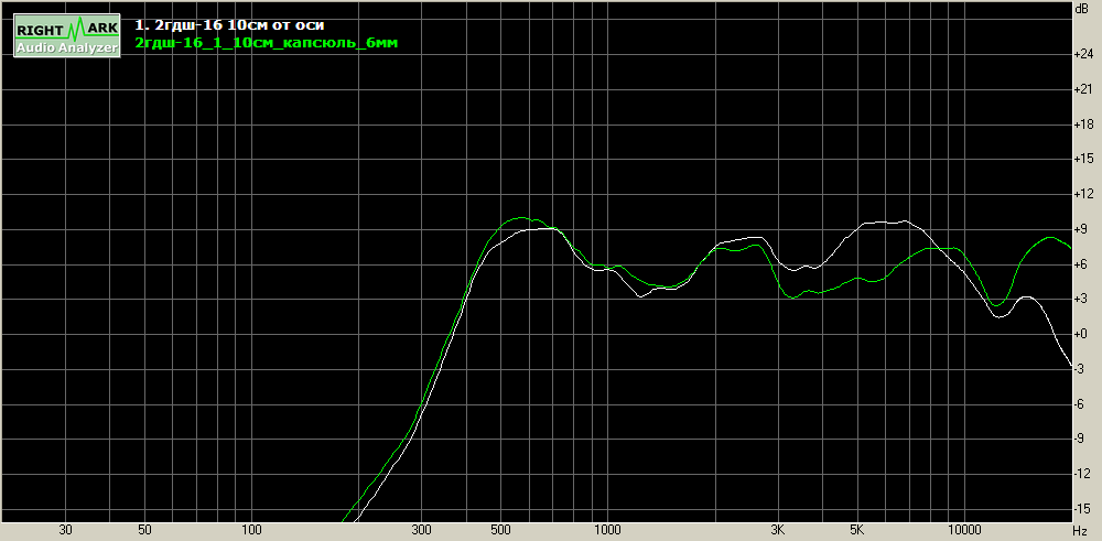 2гдш-16_1_10см+2гдш-16_1_10см_капсюль_6мм.png