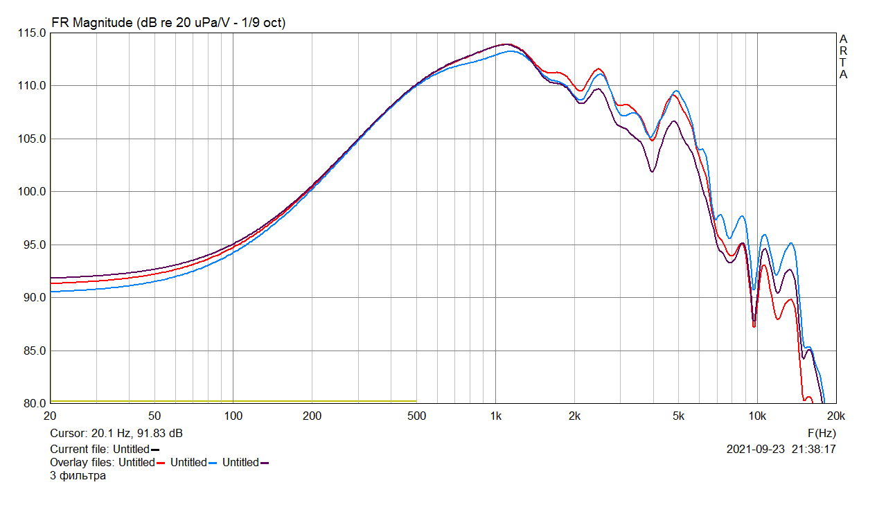 3 фильтра +16.png