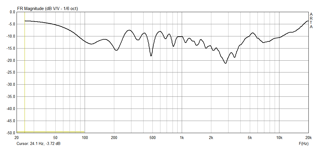 3 порядок 2 фильтра Троелс.png