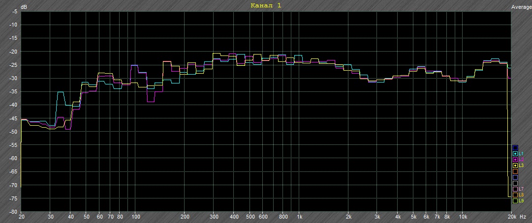 3 разных положения,1м,65л.jpg