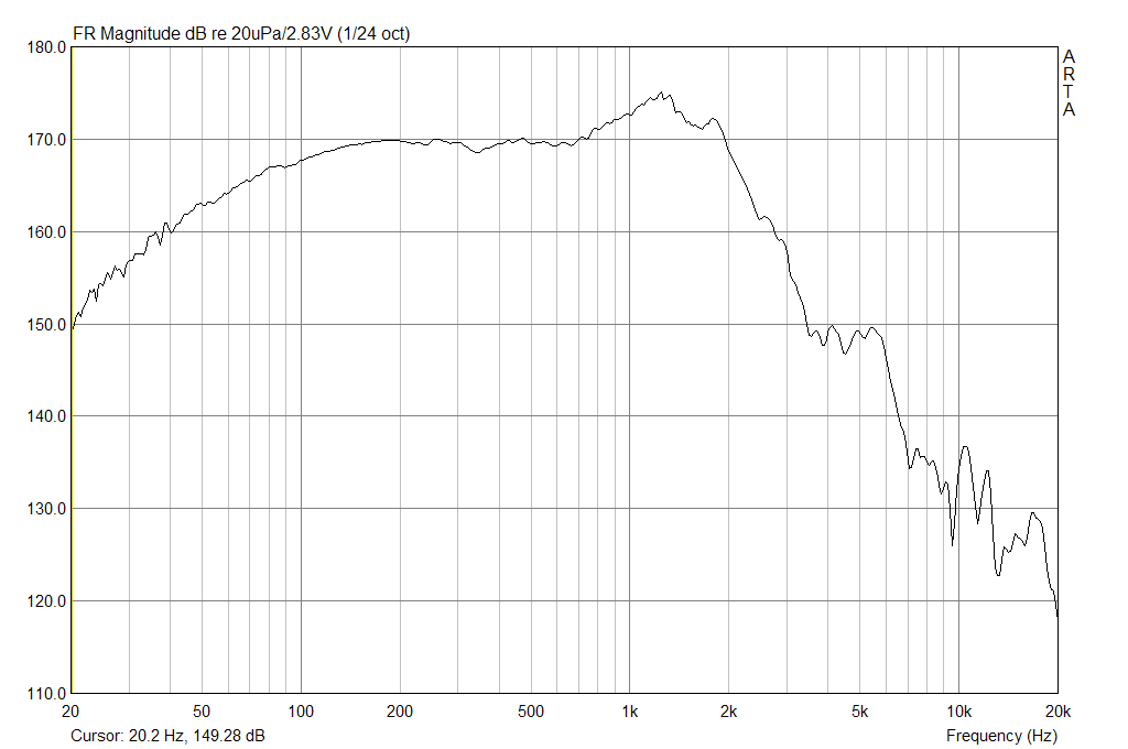 3 с пыльником.png